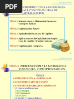 Presentaciones Temas Matemática Financiera PDF