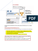 Changes With SAP Netweaver