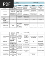 DLL - MTB 3 - Q3 - W9