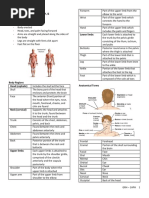 PHA618 - Anatomical Terms