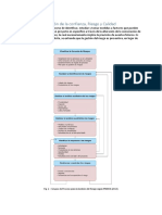 Gestión de La Confianza - Caso Práctico