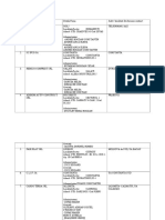 Tabel Detalii Firme Anif Final PDF