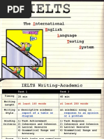 IELTS Intro Writing Task 1 10qqr6r