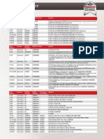 PUREBRED PartNumber Sheet PDF