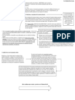 Nuevas Puntualizaciones Sobre Las Neuropsicosis de Defensa (1896) APUNTES