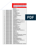 Base de Datos Directorio Empresas Peru 2020 2022 Free Sample