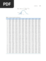 Applied Statistics and Probability