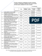 List of Permitted ASU Colleges 2019