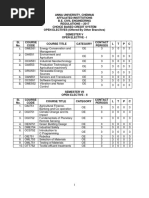 02.civil - Open Elective Syllabus