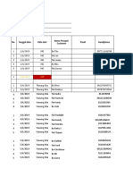 GRACE Database Sales