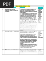 Cuadro Analitico Historia Del Derecho