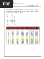 Ejercicio - Práctico RESERVORIOS