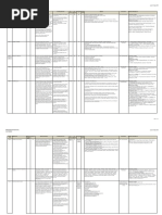 NUSME Core-Modules-20181115 r3