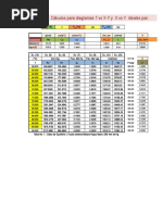 Diagrama No Ideal Met-Agua 760 MM HG