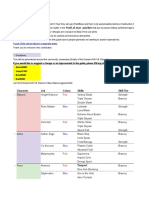 Elrianode Rigomor Skills Skill Tiers Colour Guide