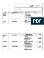 HIRAC Pemeliharaan P1