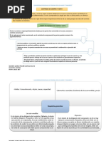 Organizador Grafico Compra y Venta