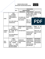 Matriz CAJA-BANCOS Relacionada Con El Ci de Bancos