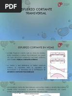 Esfuerzo Cortante Transversal