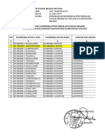 Nomenklatur Sekolah