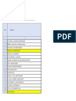 Pemetaan PTT Prov. 2019 Terbaru Looo