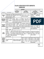 Rúbrica para Evaluar Texto Comparativo