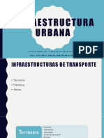 INFRAESTRUCTURA URBANA - Clase 3 CII1819