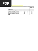 Analisis Financiero