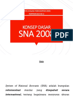 Pertemuan 2,3,4 - KONSEP DASAR SNA 2008