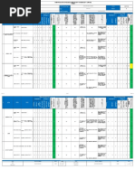 Matriz Iperc - Tendido Fibra Optica