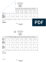 2nd Grading Tos