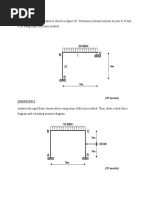 On Method - Portal Frames)