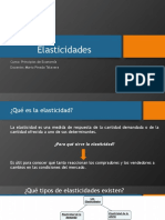 Elasticidades