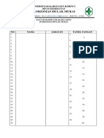 Daftar Hadir Lokmin Puskesmas Siulak Mukai