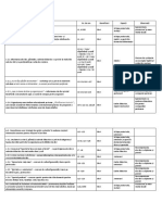 Activitati Si GANTT Proiect Ed. MMS