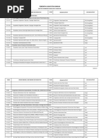 SISKEUDES 2020 Parameter Output Kegiatan