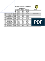 Lista Preliminar Camineros FC