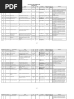 List of HW Transporters December 31 2019 For POSTING