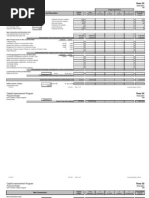 Ross Elementary School/Houston ISD Construction and Renovation Budget