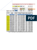 Diagrama No Ideal Met-Agua 760 MM HG