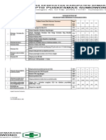 4.3.1.1 - Indikator Mutu UKM