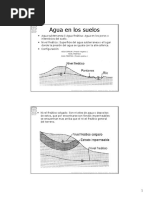 10 - Flujo Unidimensional en Suelos