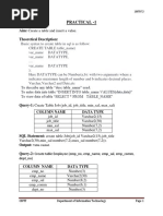 18IT072 DBMS Practical 1