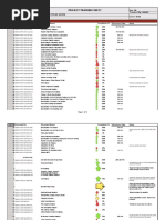 Project Tracking Sheet - 20-02-2020