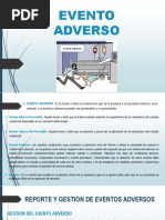 Evento Adverso