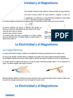 Electricidad Magnetismo