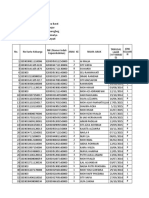 PPGBM Desa Girimulya