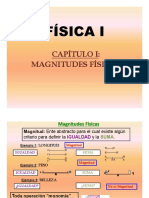 1 - Magnitudes