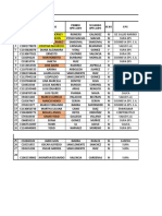 Base de Datos para Personal