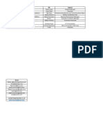 Daftar Investor - VC ITB CEO NET 2019 PDF